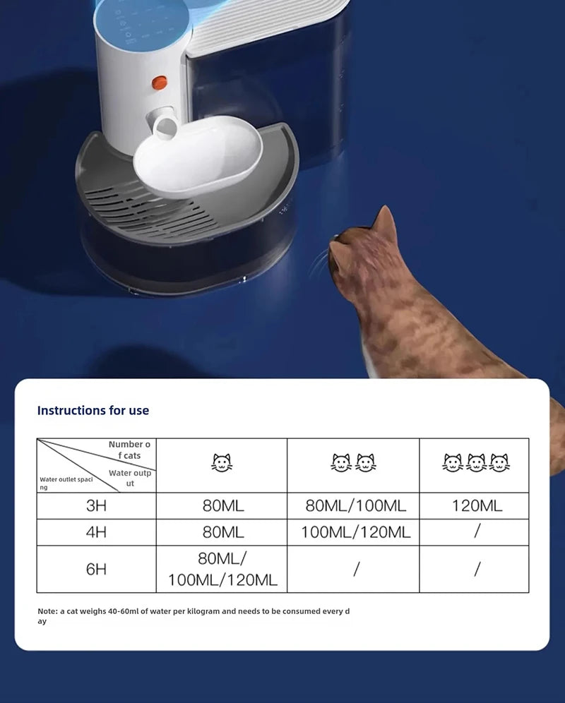 Rechargeable Automatic Cat Water Dispenser For Pets