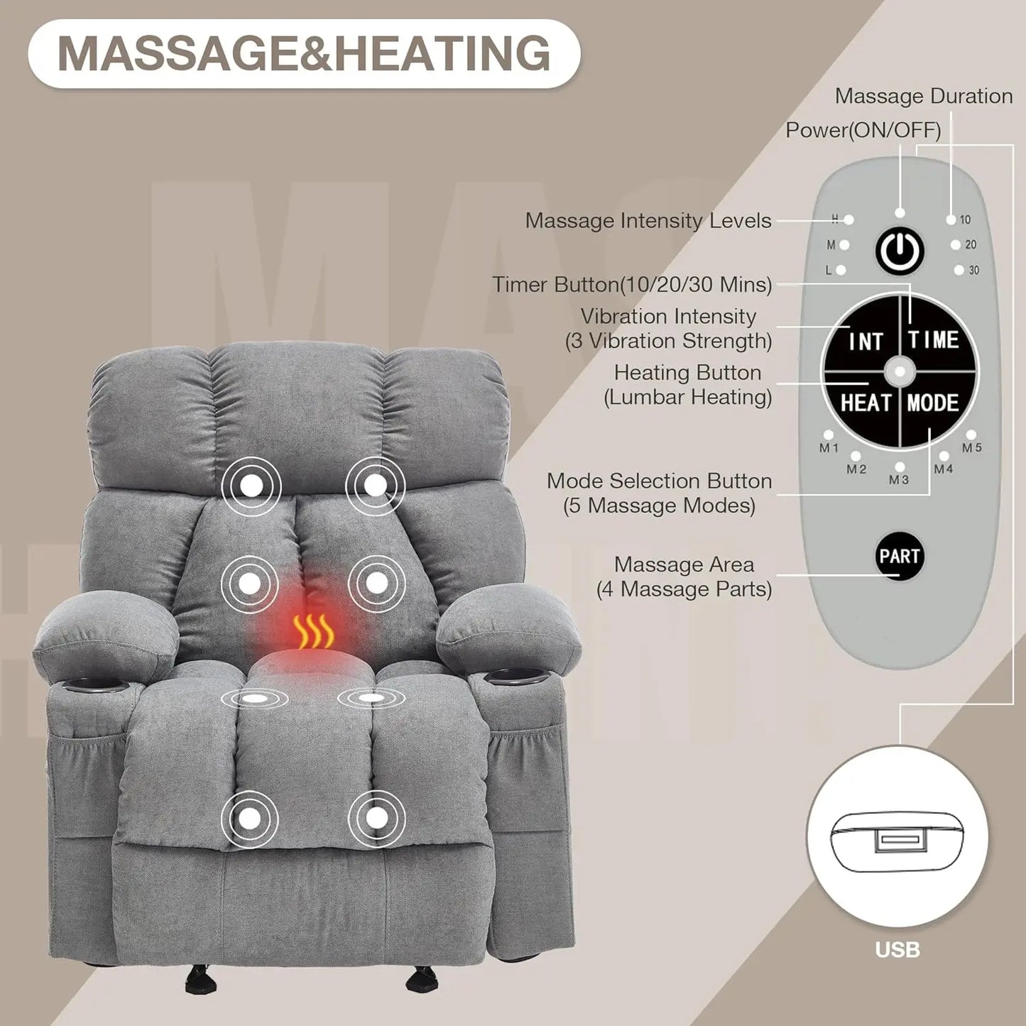 Ergonomic Massage Rocker Recliner With Heat And Vibration