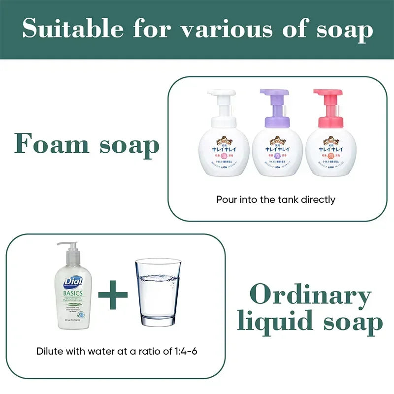 Automatic Soap Dispenser 360ml Type C White 4 Level Foam