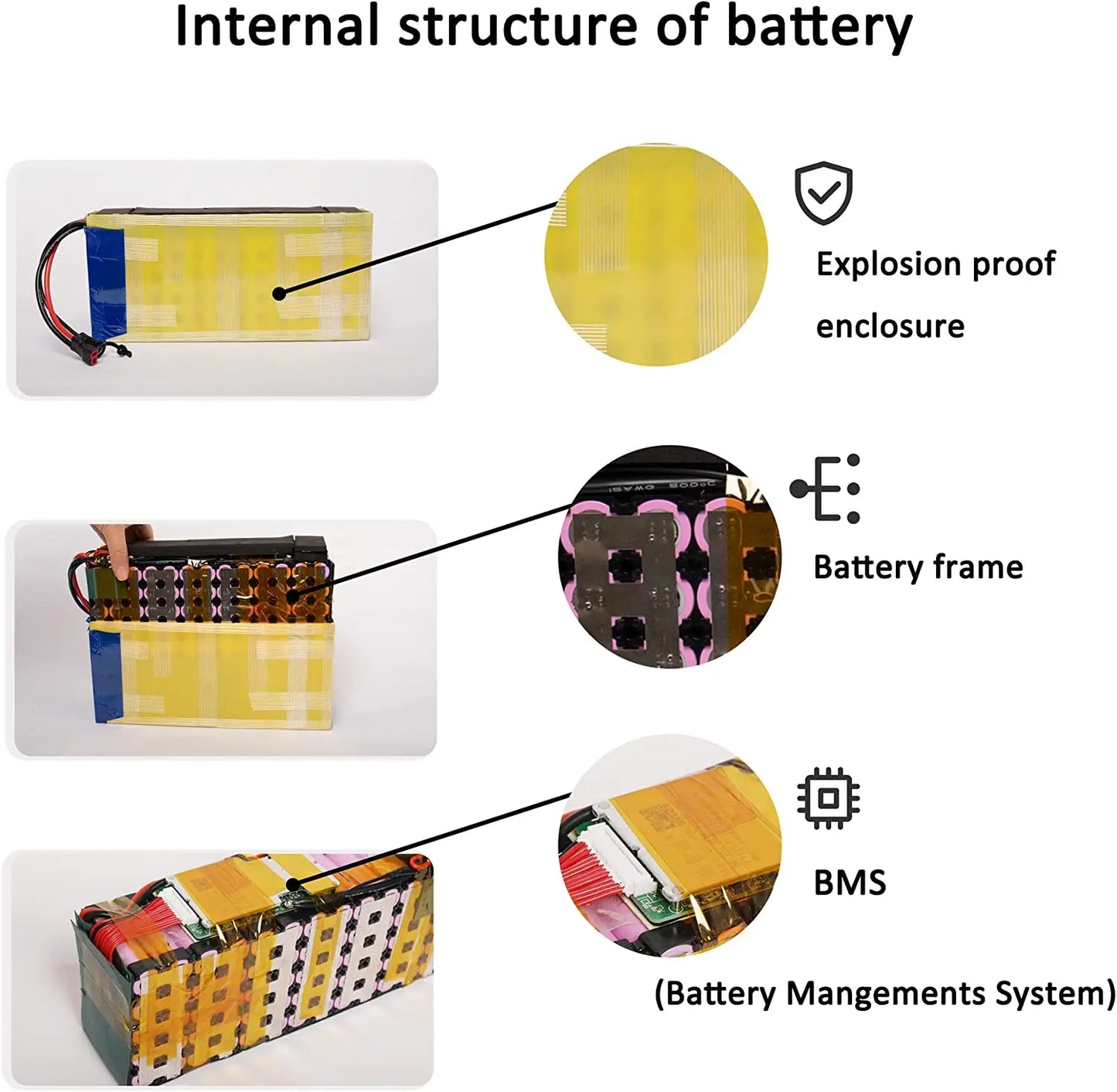 36V 48V Ebike Battery 10Ah 14Ah 16Ah 20Ah For 200 To 1200W