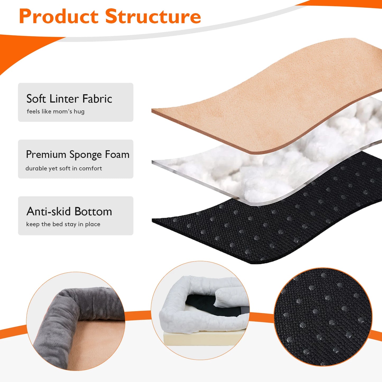 Large Dog Bed Soft Fleece Anti Allergy Warm Waterproof Removable Washable Cover