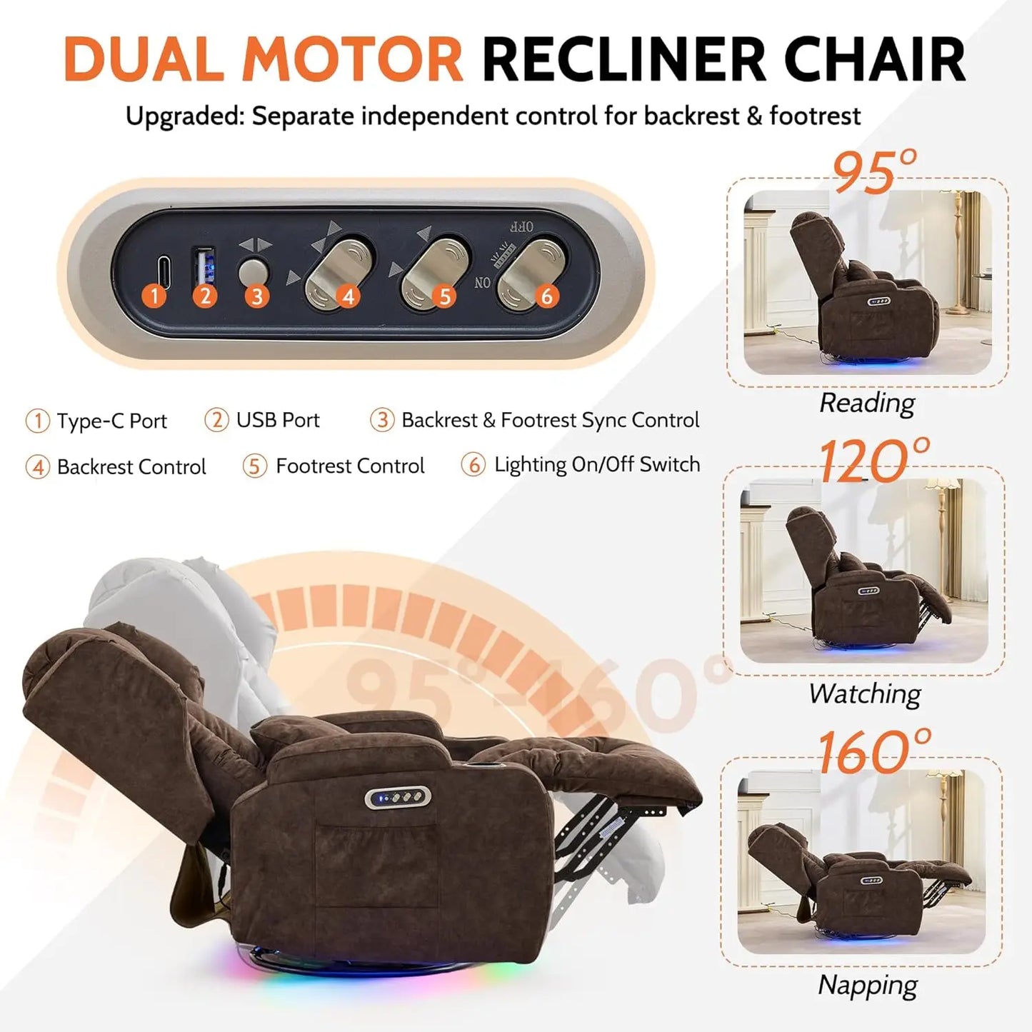 Dual Motor Power Wall Hugger Swivel Rocker Recliner Chair With Massage And Heat
