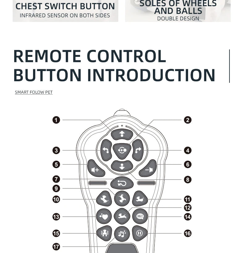 Funny RC Robot Dog Voice Command Toy With Music Song