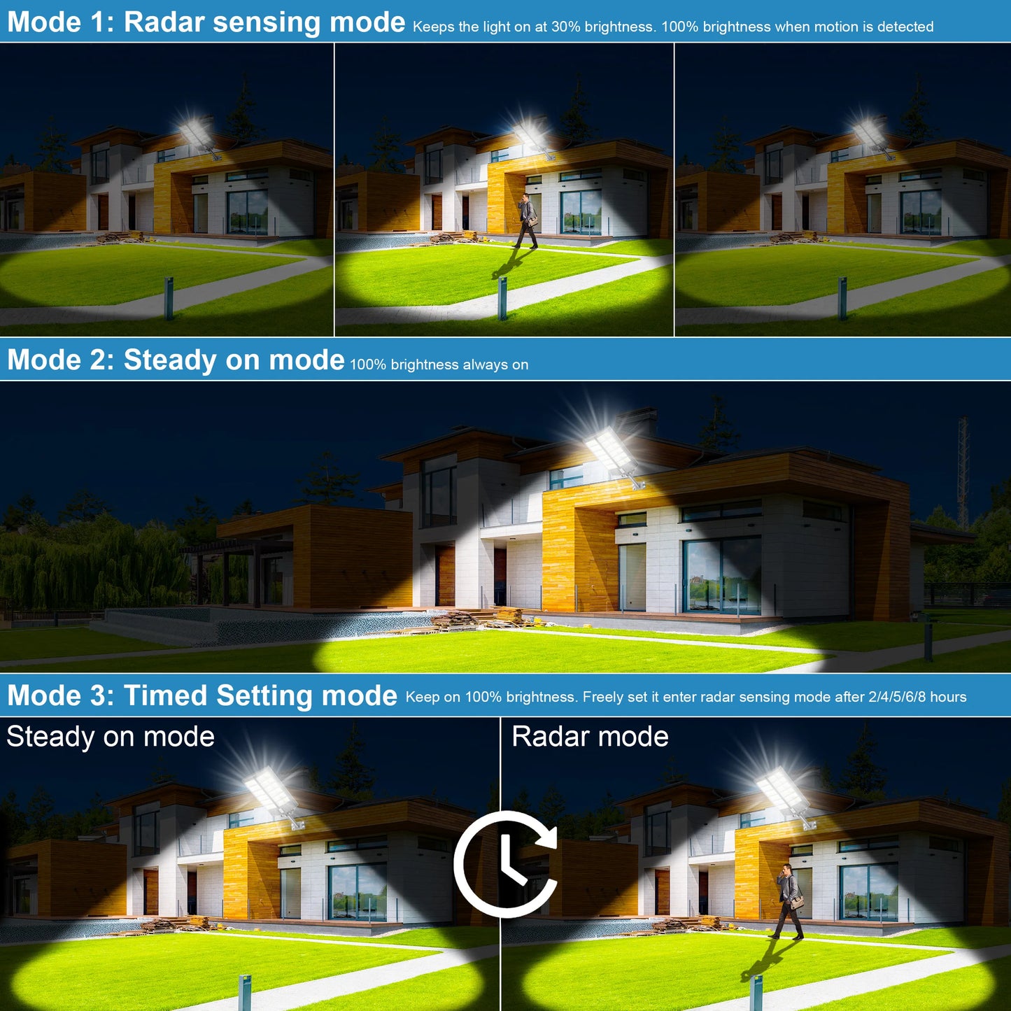 4 Pack Outdoor Solar Street Lights Automatic Sensor IP65 Waterproof Garden