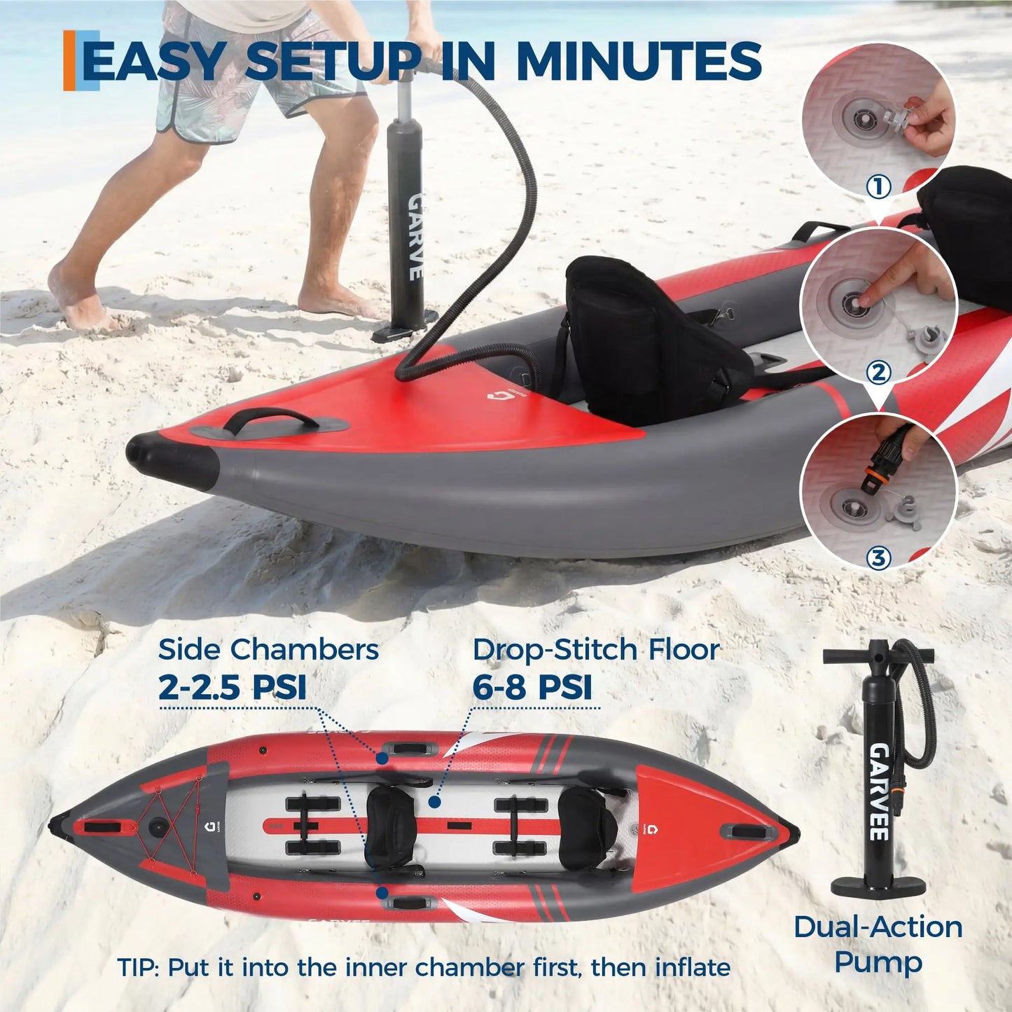 12.5FT 2 Person Inflatable Kayak Fishing Touring Boat With Seats Paddles Pump