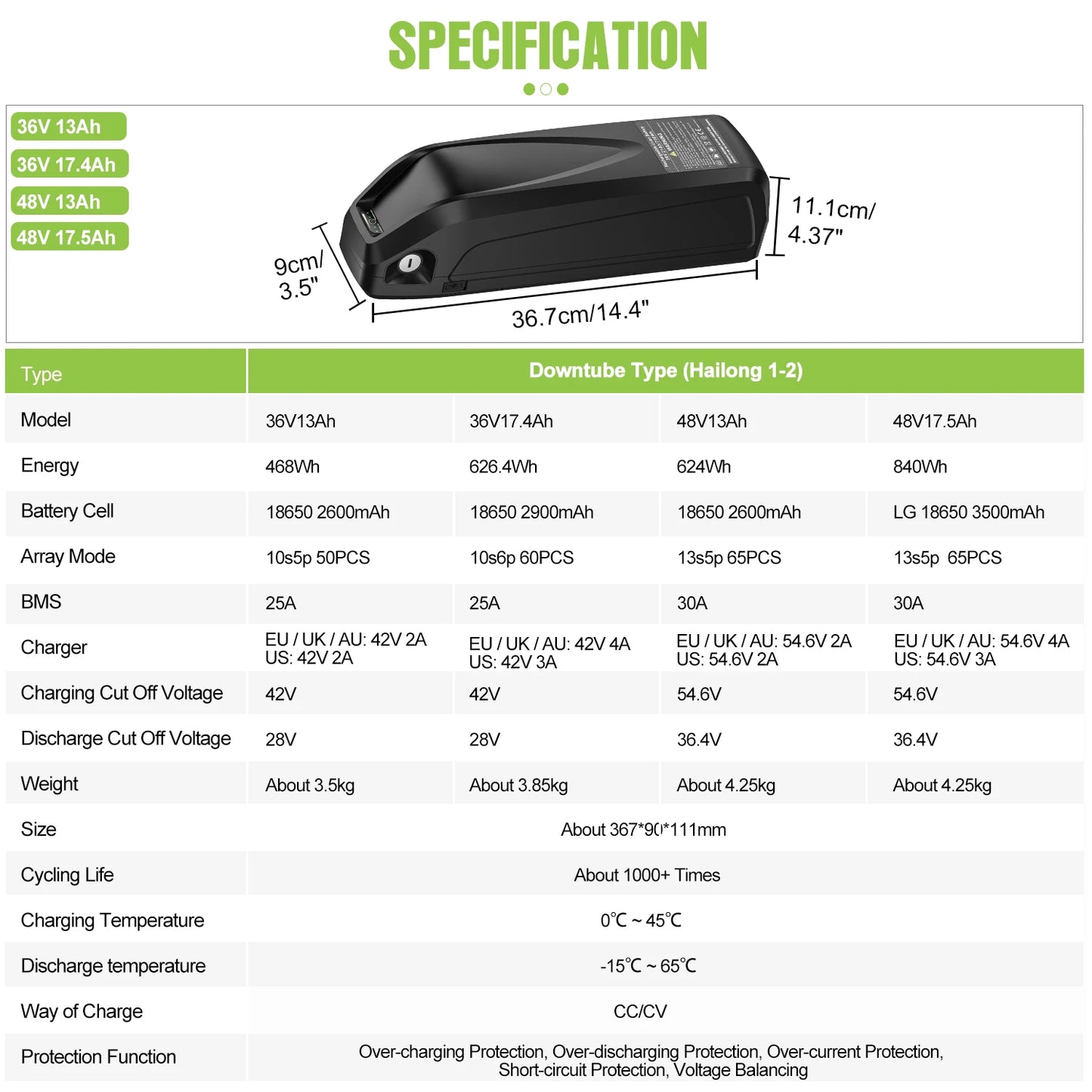 Ebike Battery 48V Lithium Pack For Bafang Tongsheng