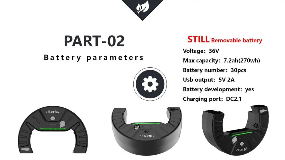 IMotor 3 Mountain Ebike Kit 36V Battery 350W Front Motor