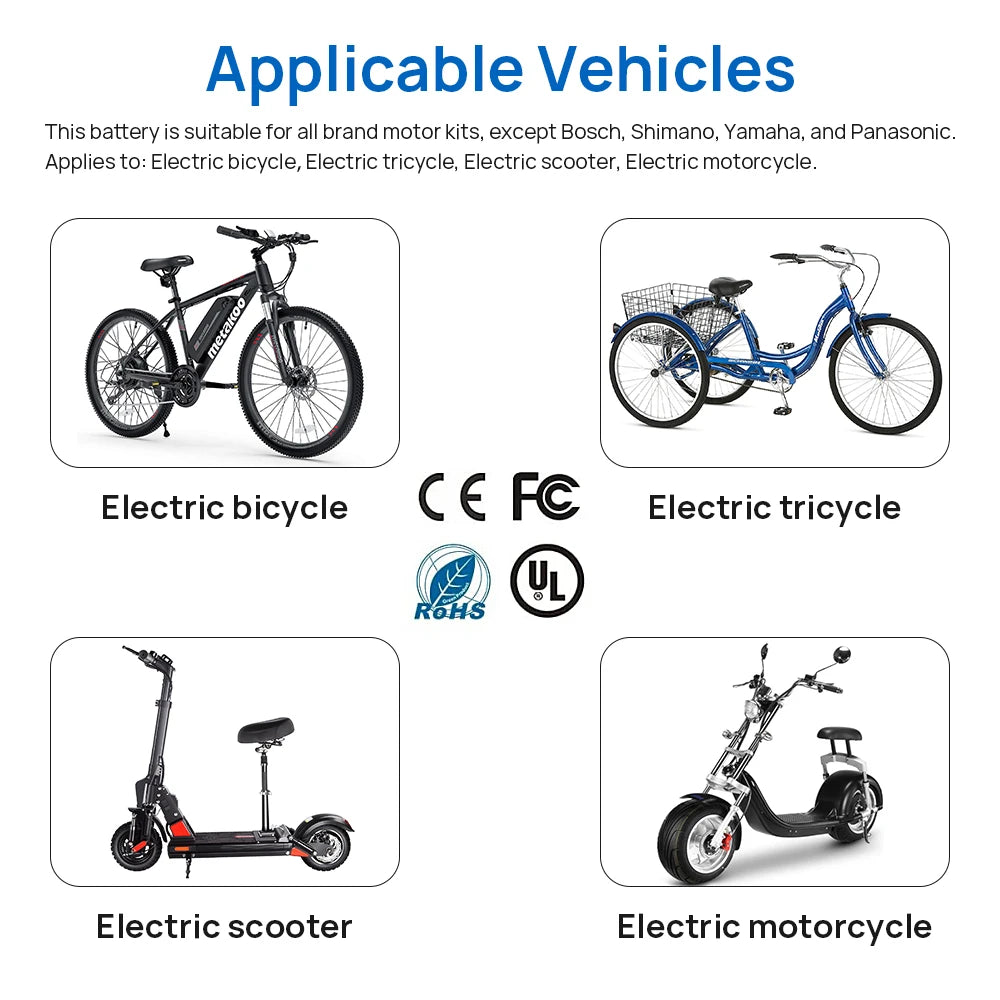 72V Ebike Battery 30Ah Lithium Ion For Electric Bicycle