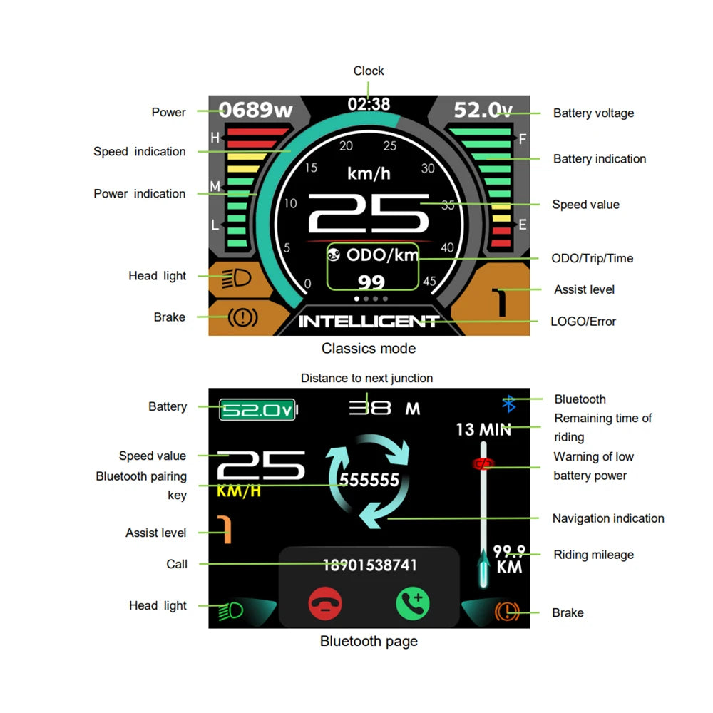 Bafang CAN Protocol Display 860C 600C 530S Bluetooth