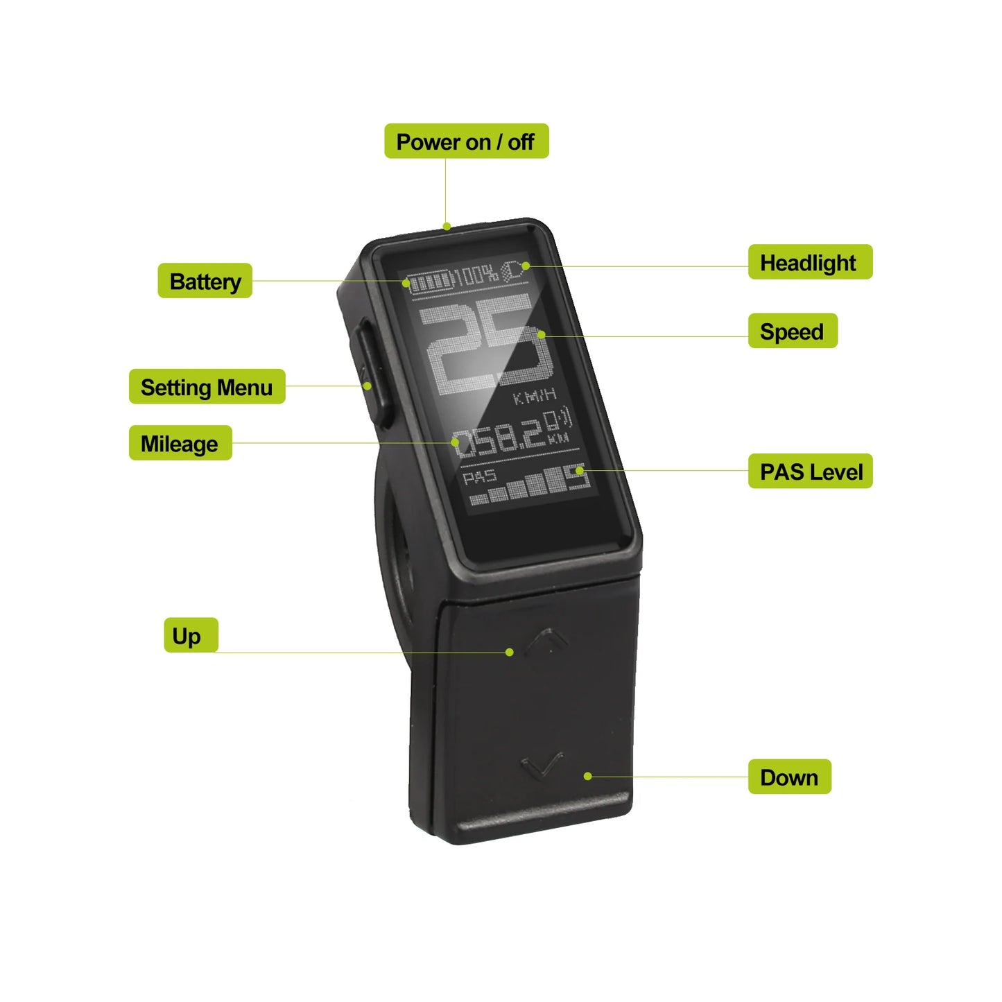 BAFANG UART CAN Display DPC18 DZ40 DM03 EKD01 Bluetooth
