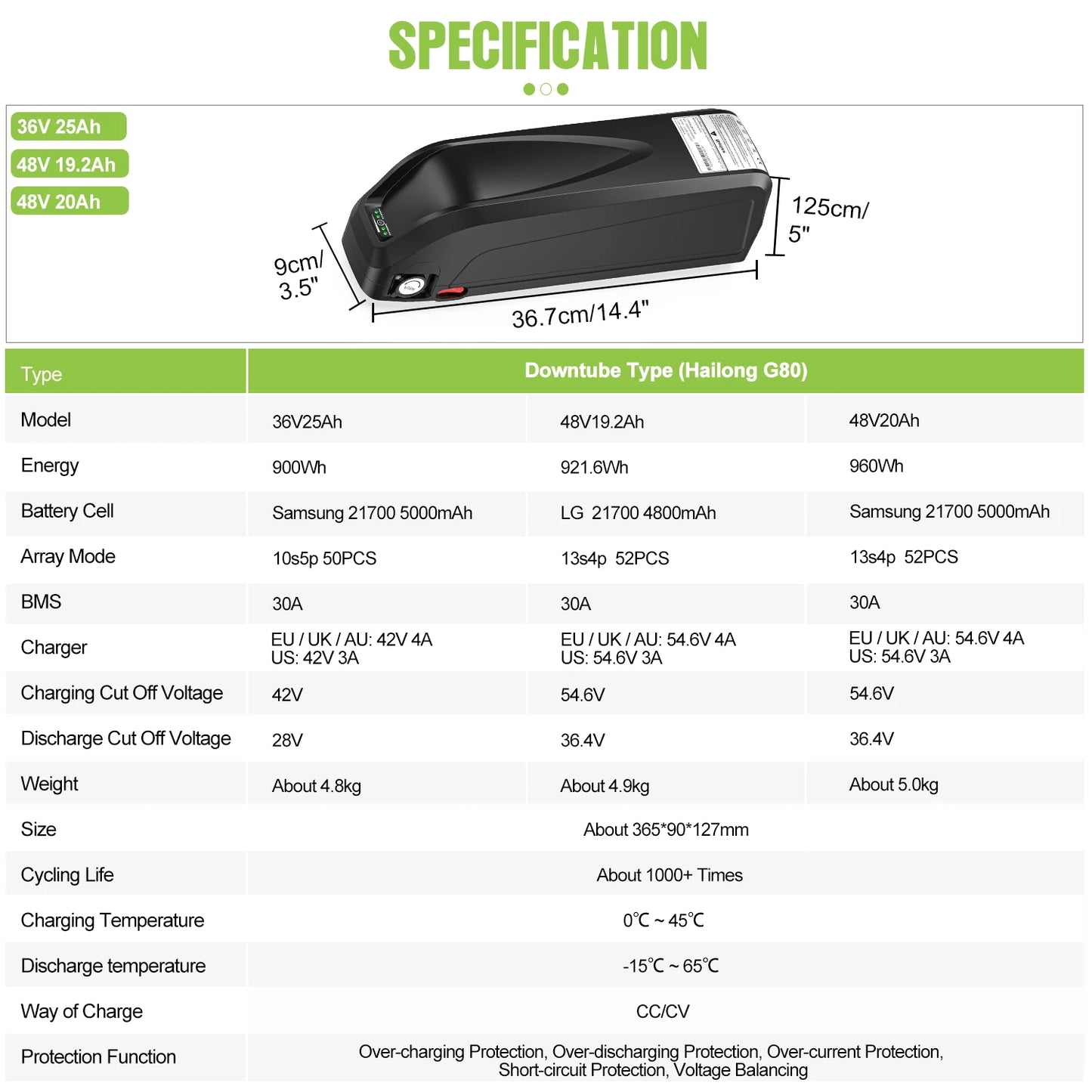 Ebike Battery 48V Lithium Pack For Bafang Tongsheng