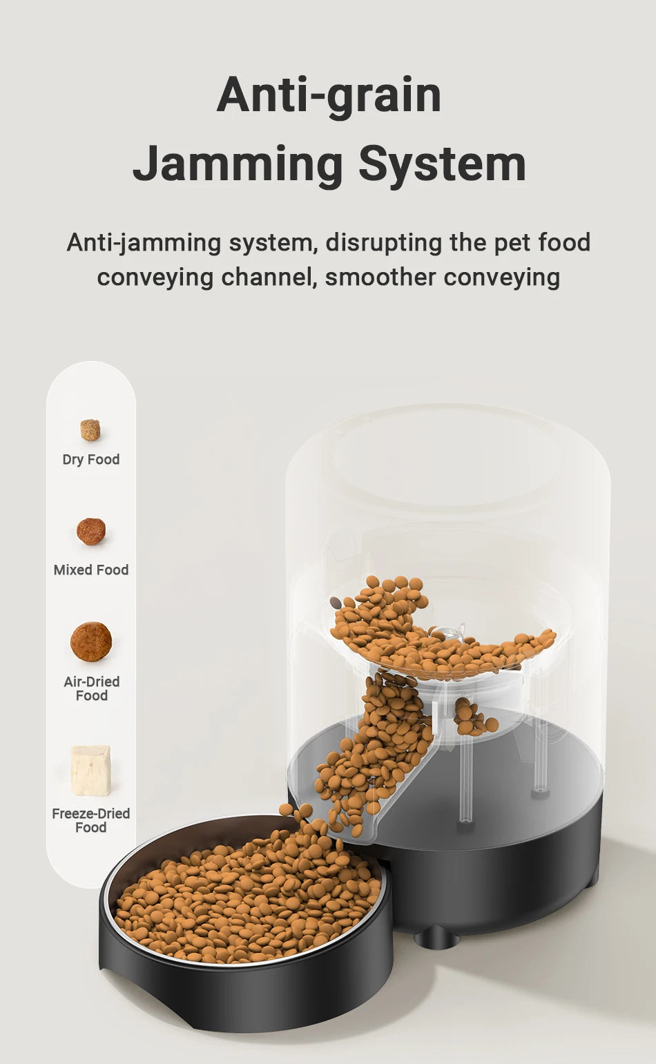 ROJECO 2L Smart Cat Feeder With WiFi App Remote Control