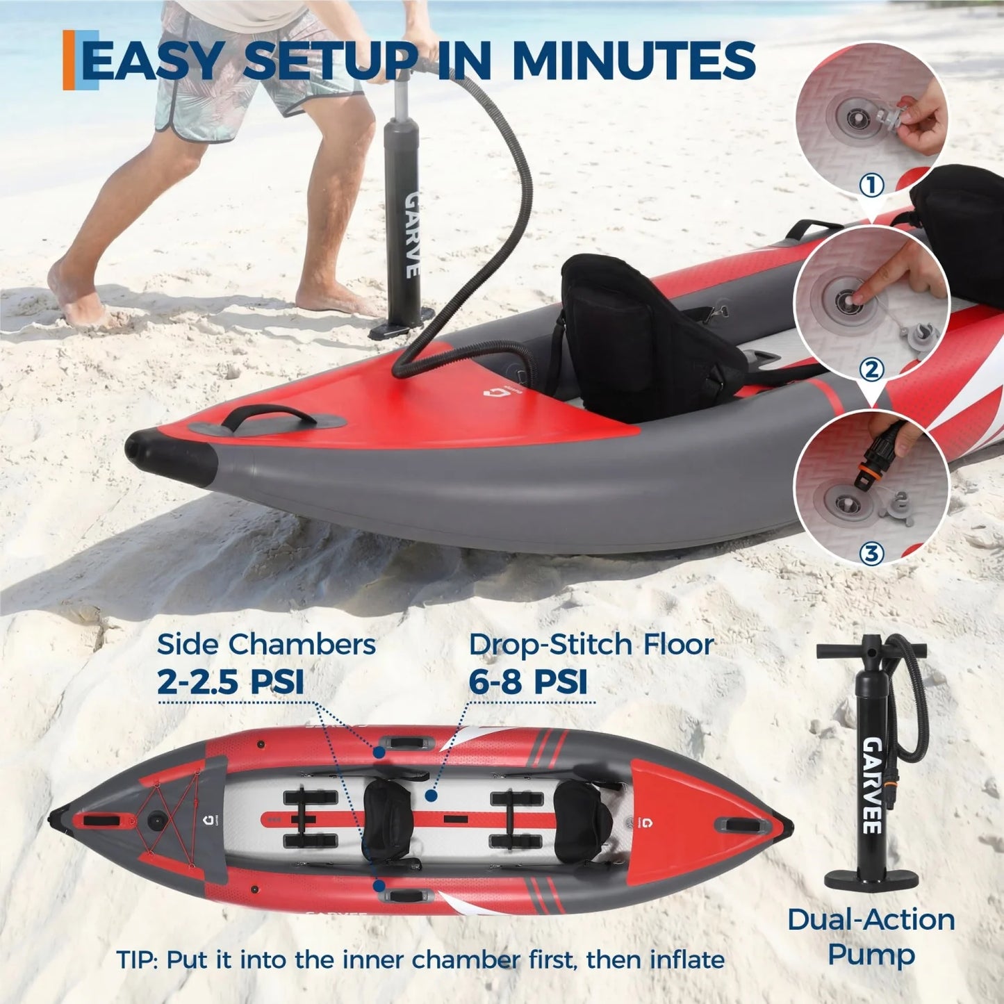 Two Person Inflatable Kayak For Fishing And Touring With Padded Seat And Fins