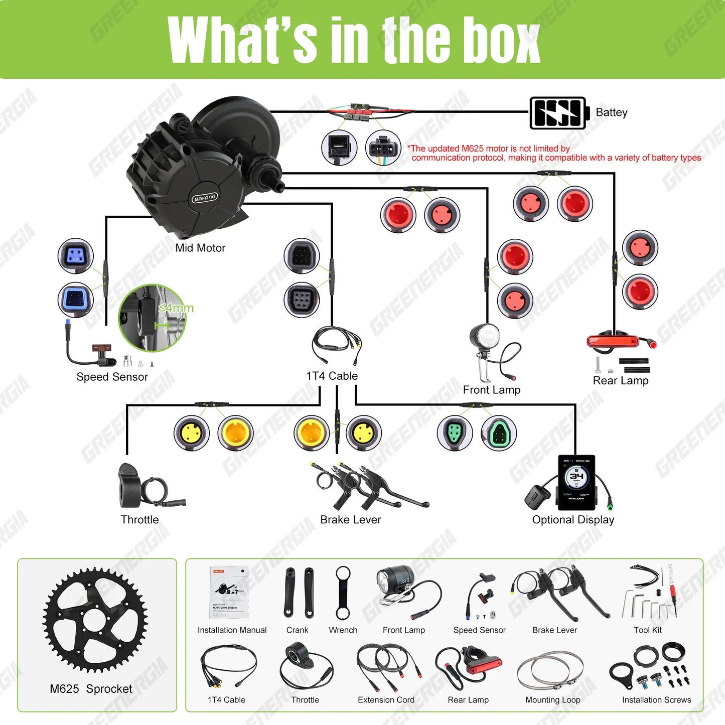 Bafang Mid Drive Kit M625 M325 48V 52V Ebike Conversion Kit