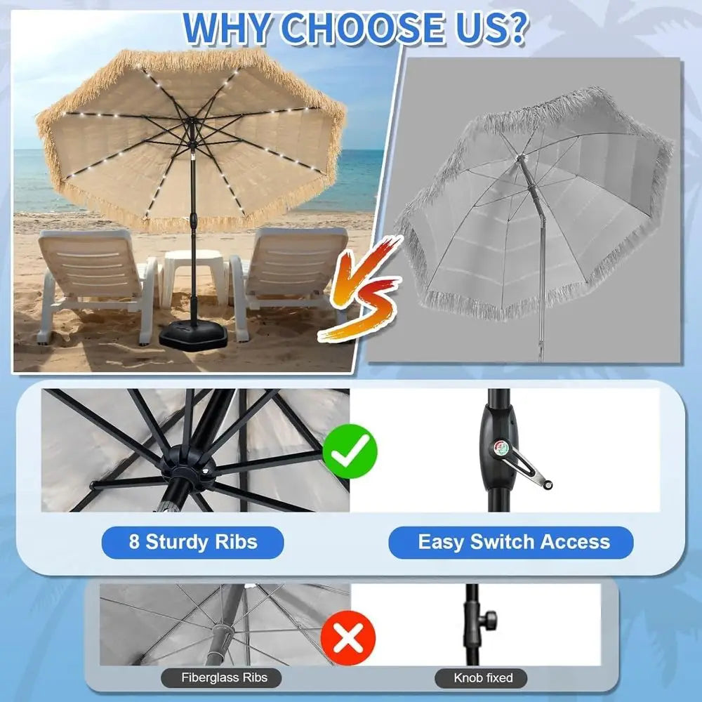 Hawaiian Inspired 9 Foot Solar Thatch Umbrella With 32 LEDs UPF 50 Plus Patios
