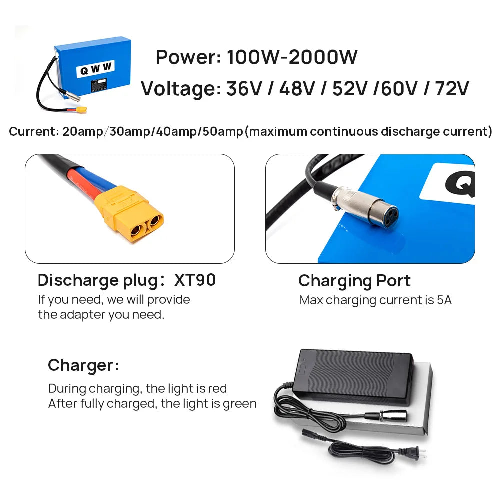 72V Ebike Battery 30Ah Lithium Ion For Electric Bicycle
