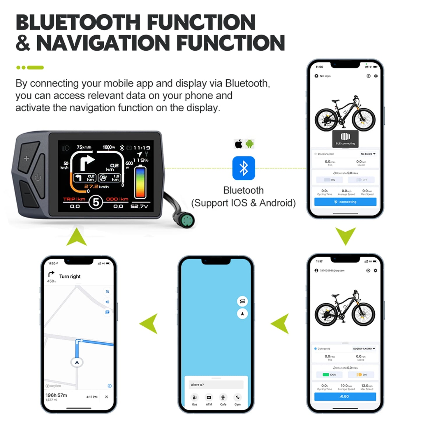 EKD01 Bluetooth Navigation Display 8 Languages For Ebike