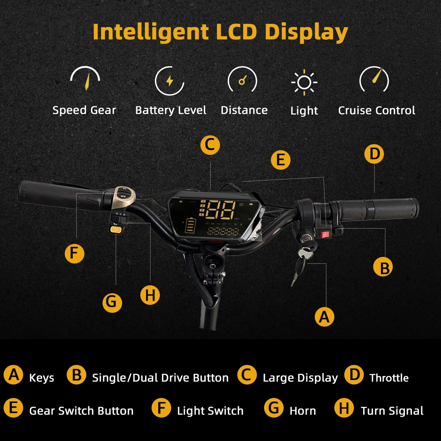Dual Motor Electric Scooter For Adults Foldable 72V 85 KmH