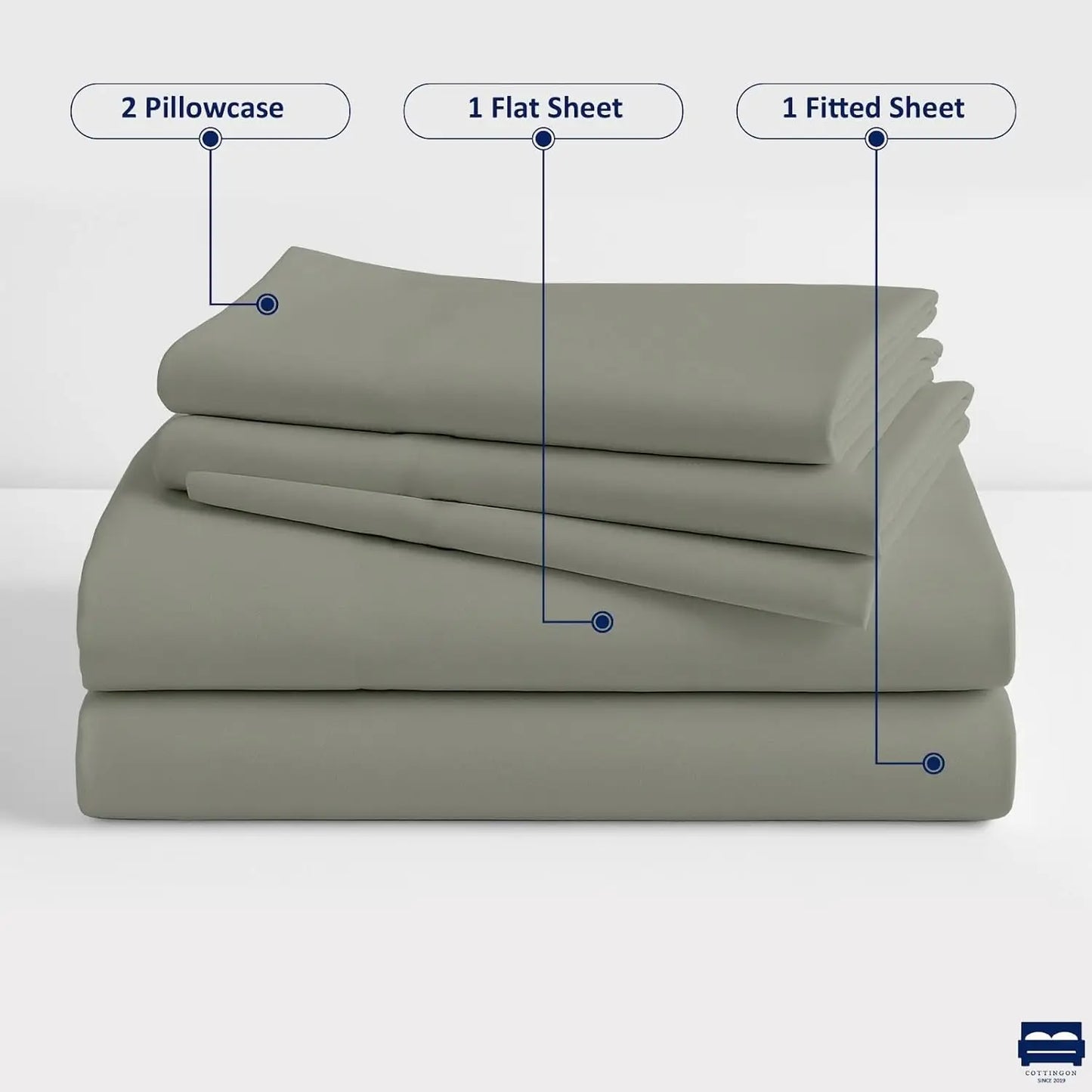 Egyptian Cotton Sheet and Pillow Case 4 Piece Set Rollaway