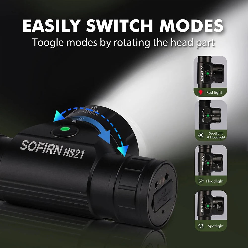Sofirn HS21 2000lm EDC Headlamp SFT40 USB C 18650 LED