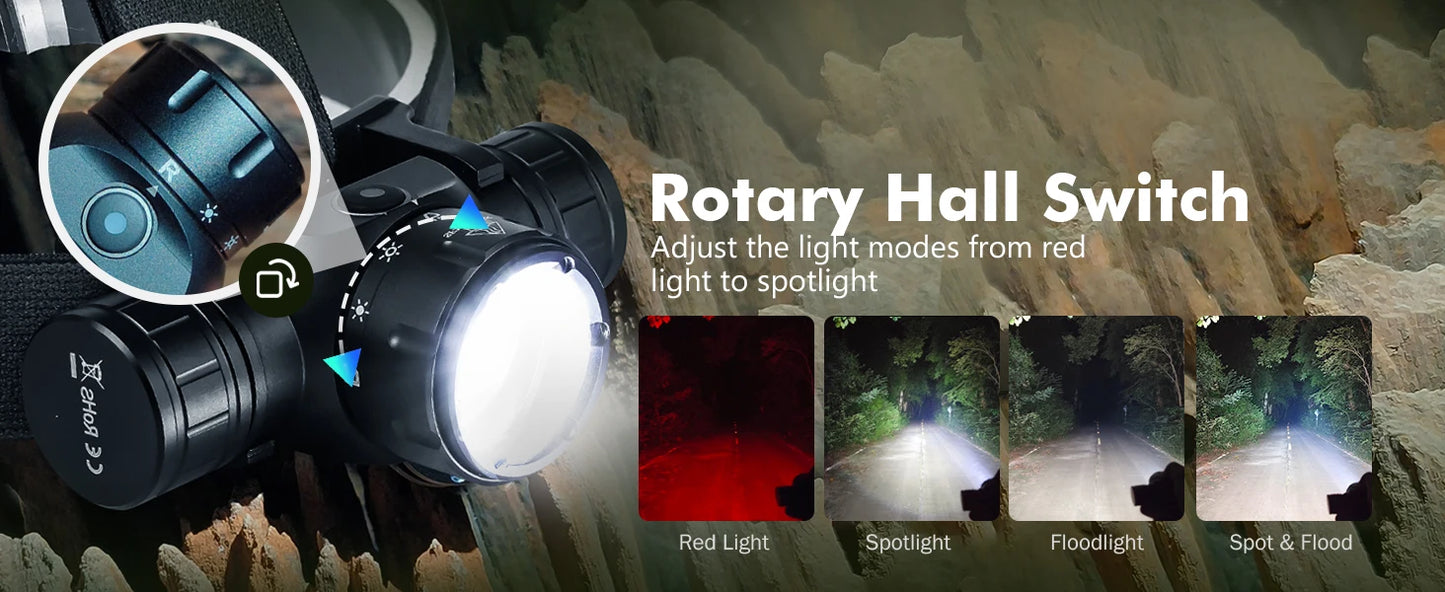 Sofirn HS21 2000lm EDC Headlamp SFT40 USB C 18650 LED