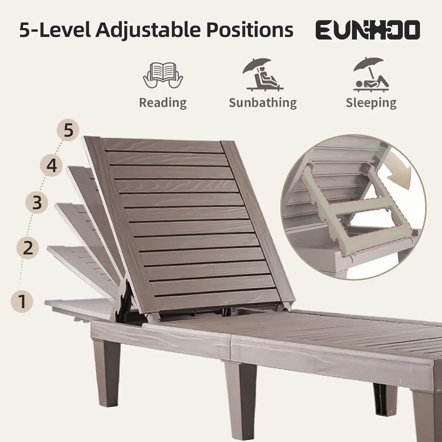 Outdoor Chaise Lounge Set of 2 Adjustable Pool Chairs With 5 Position Backrest