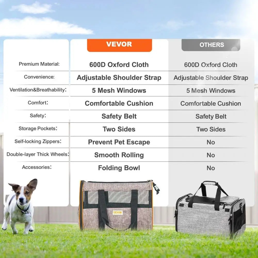 Rolling Cat Carrier With Wheels Airline Approved Travel Bag Telescoping Handle