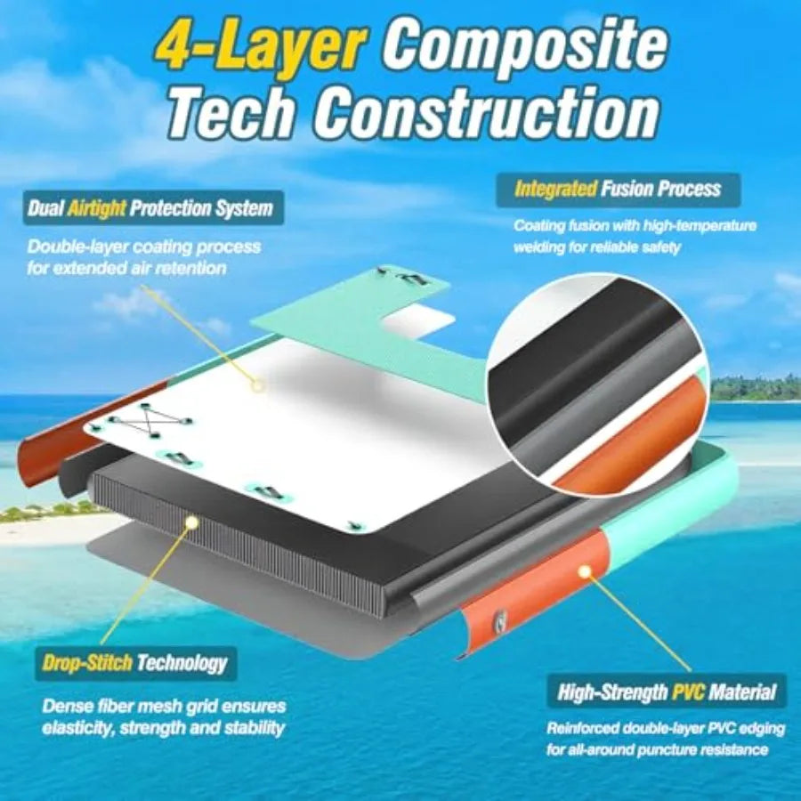 Inflatable Floating Dock With Water Ramp For Lake Pool Family Four To Six People