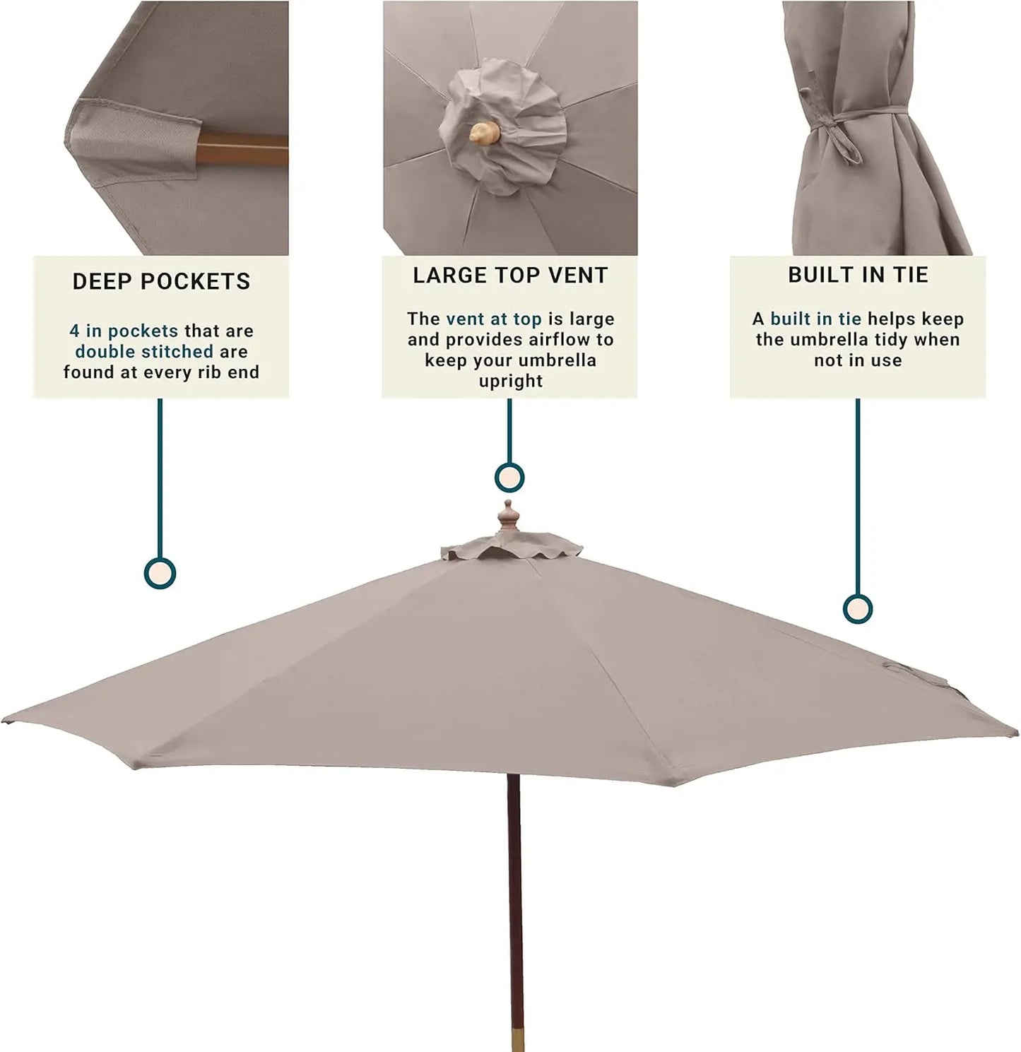 9ft Market Umbrella Replacement Canopy Taupe 8 Ribs 300D UV Protective Fabric