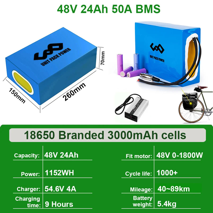 EScooter Ebike Battery Pack 36V 48V 52V 60V 72V Waterproof