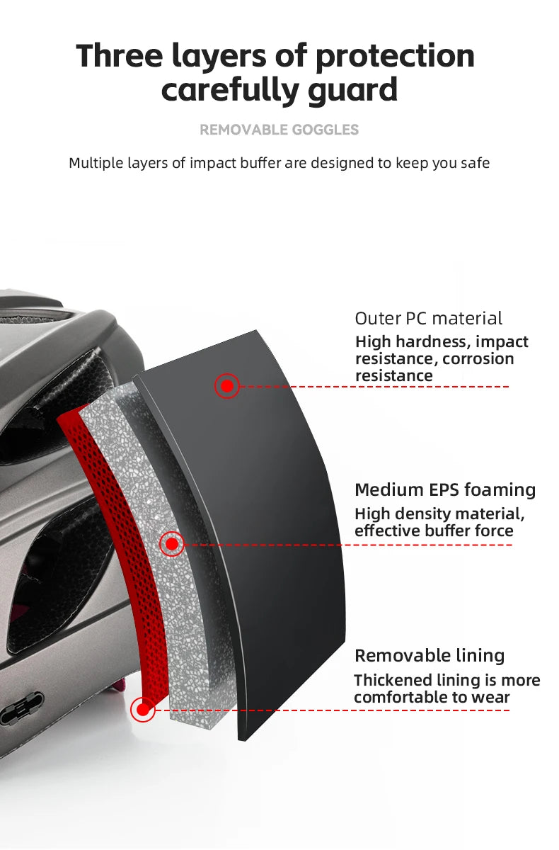 ROCKBROS Lightweight Integrated Cycling Helmet With Goggles Unisex MTB Road Bike