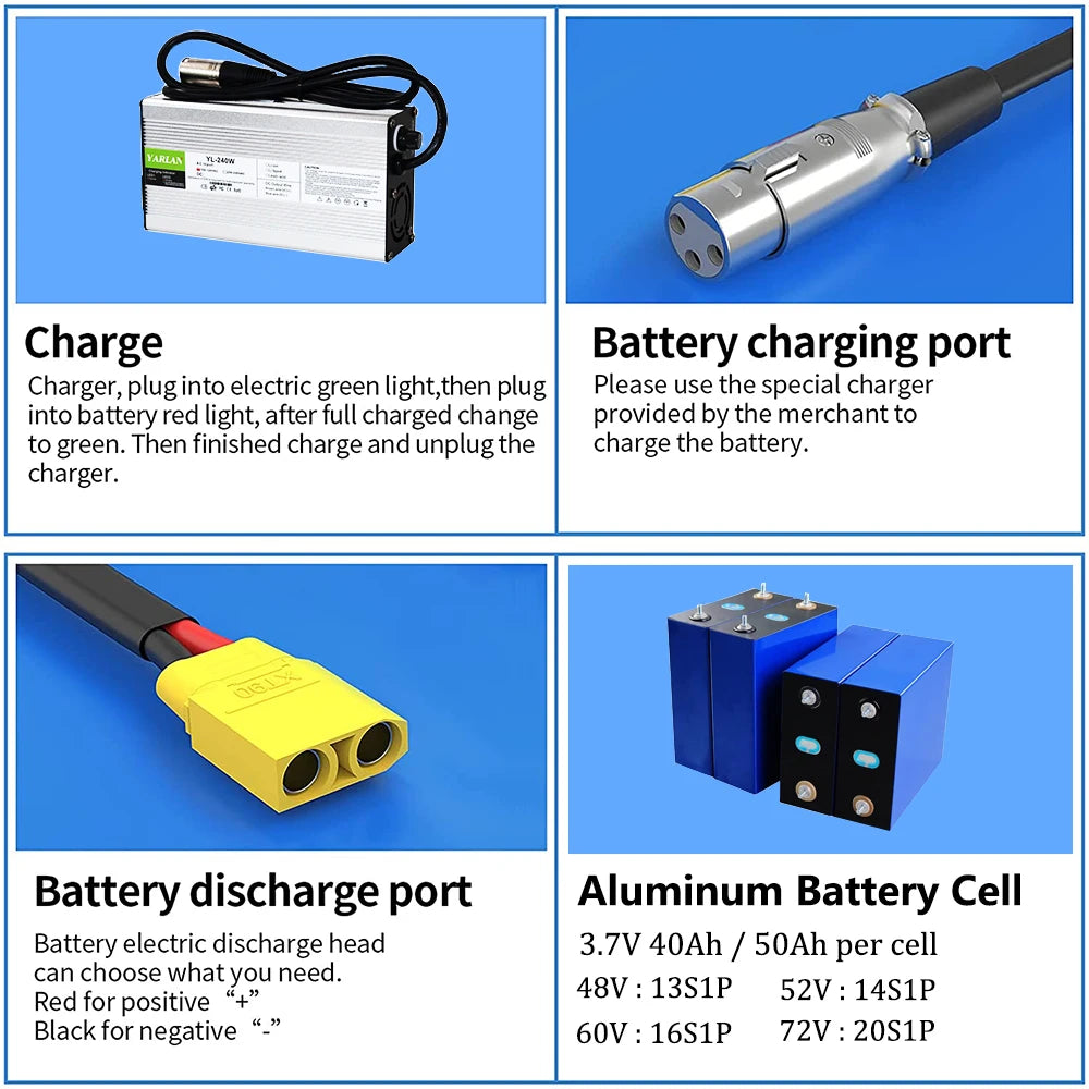 48V Ebike Battery Pack 40Ah for Electric Bicycle Escooter