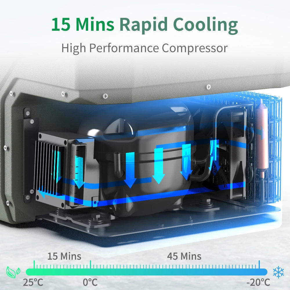 Alpicool NL 25L 35L 45L Car Refrigerator 12V Compressor Fridge Freezer Portable Cooler for Camping Travel 12V 24V DC 100240V AC
