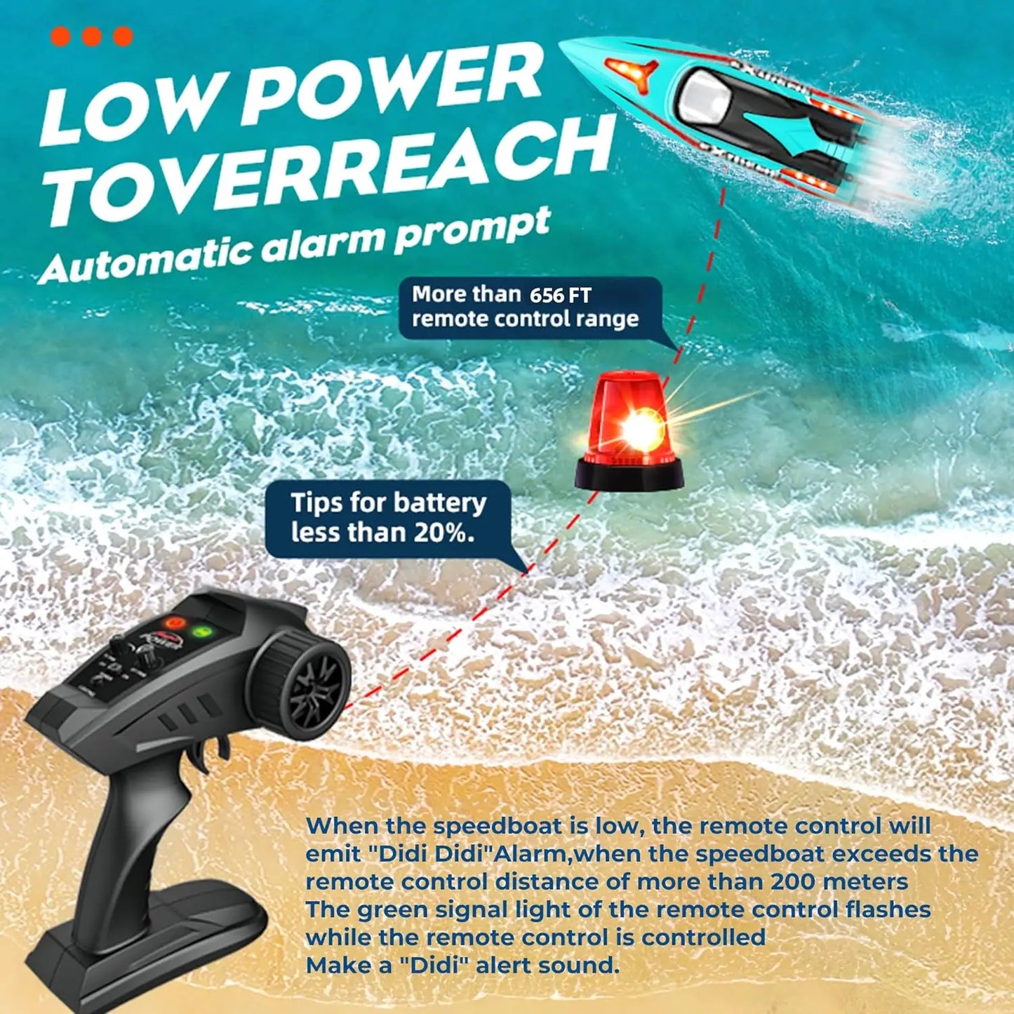 Brushless RC Boat 18 Inch For All Ages 55 KPH Battery 2500mAh Waterproof Lake