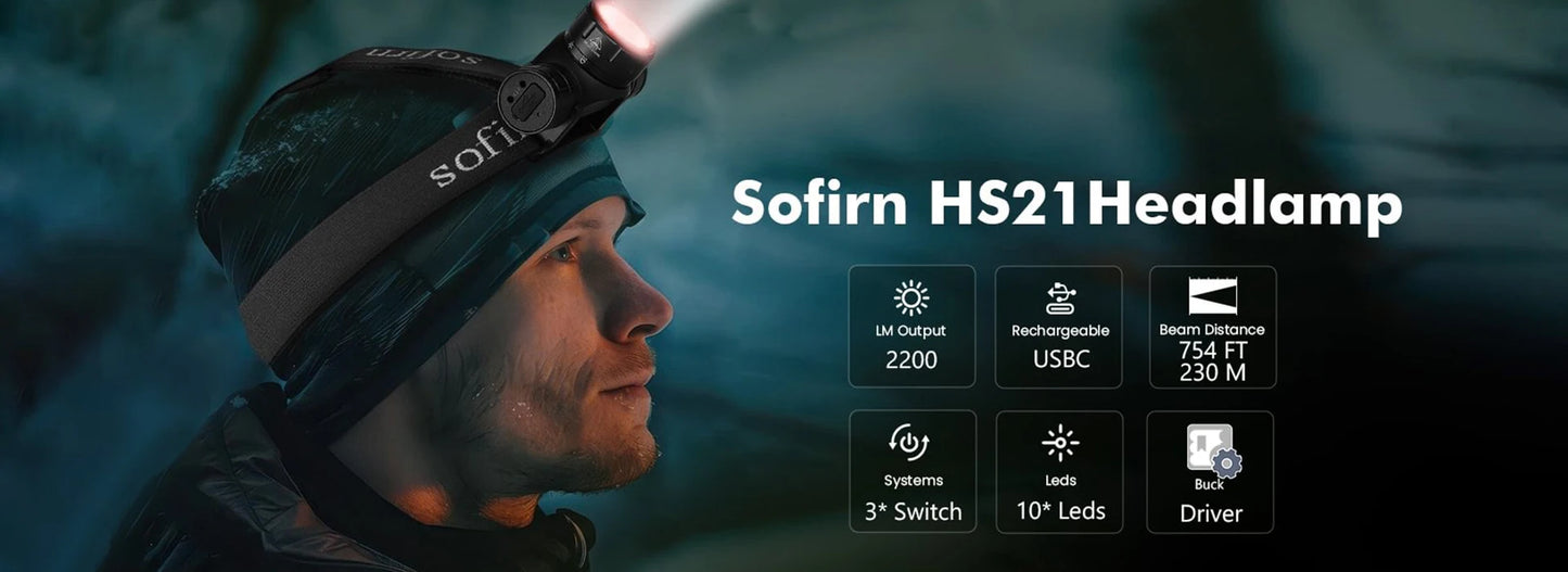 Sofirn HS21 2000lm EDC Headlamp SFT40 USB C 18650 LED
