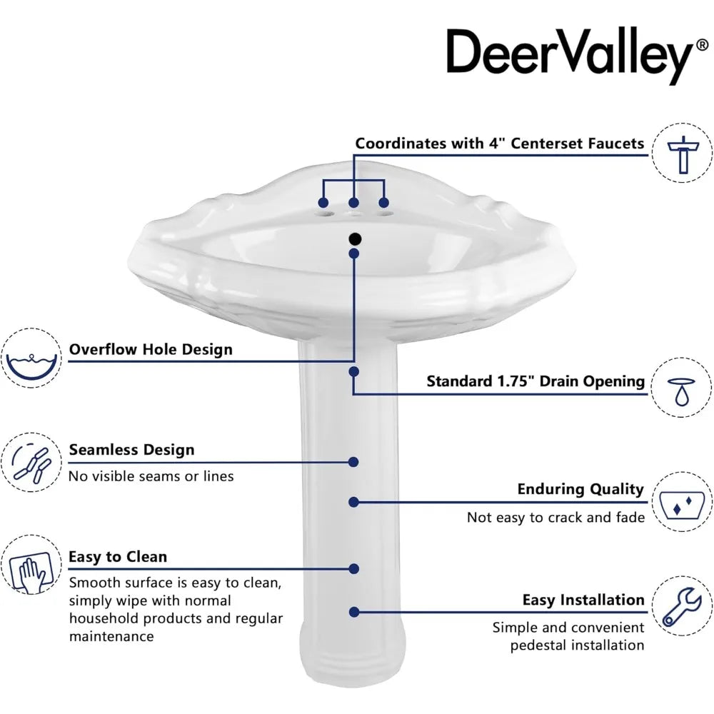 White Triangular Corner Pedestal Sink With Overflow Holes