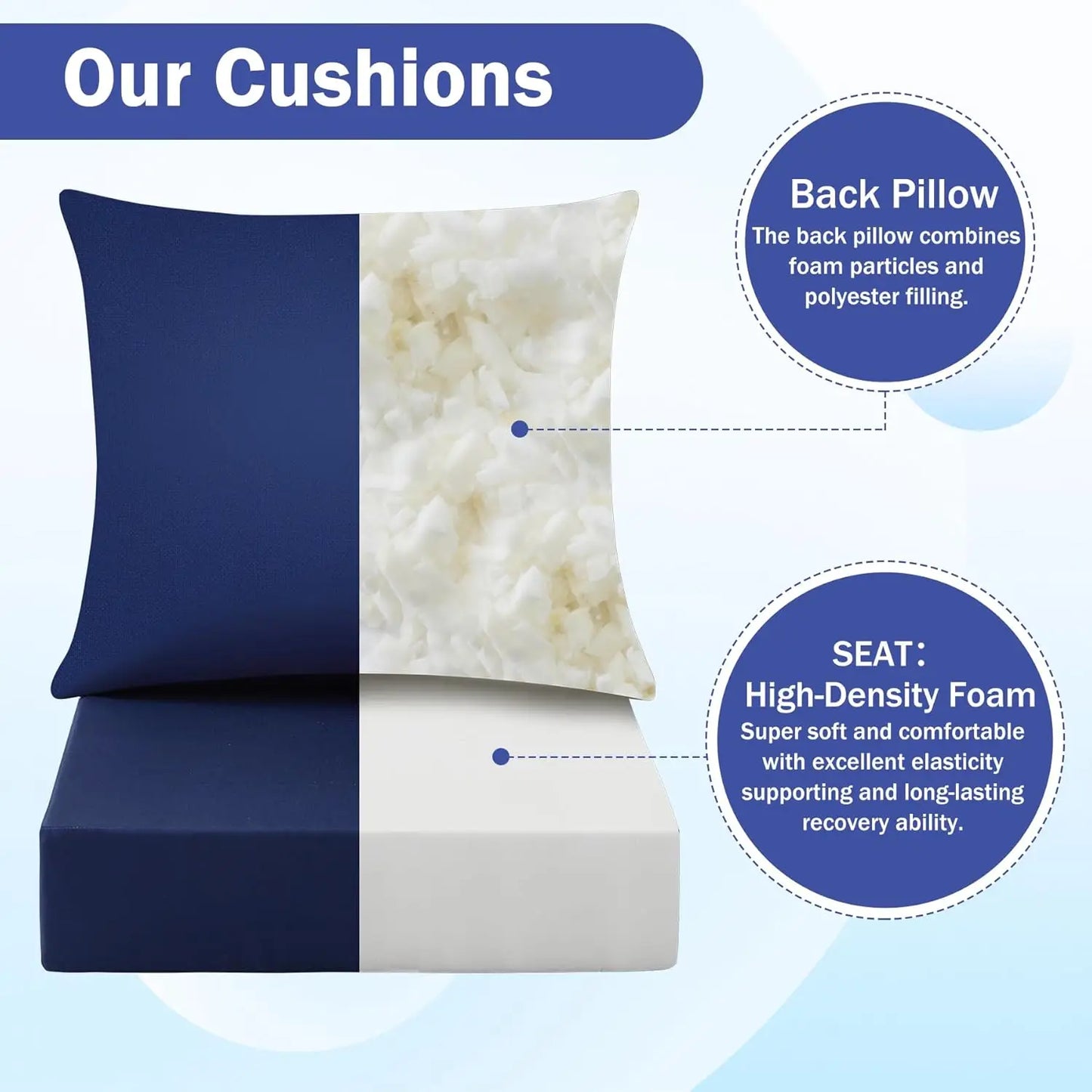 Outdoor Chair Cushions 24x24 With Back Cushion Waterproof Fade Resistant Straps