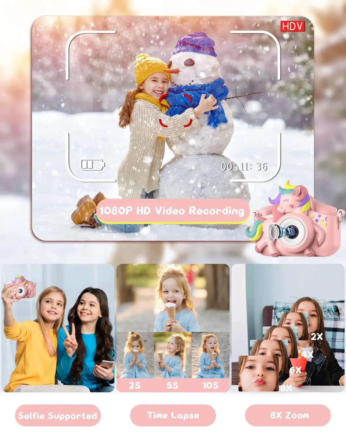 2 Inch Kids Camera 20MP 1080P HD Toddler Selfie Camera Cute Cartoon Digital Camera Toy With 32GB Card Gift For Girls And Boys