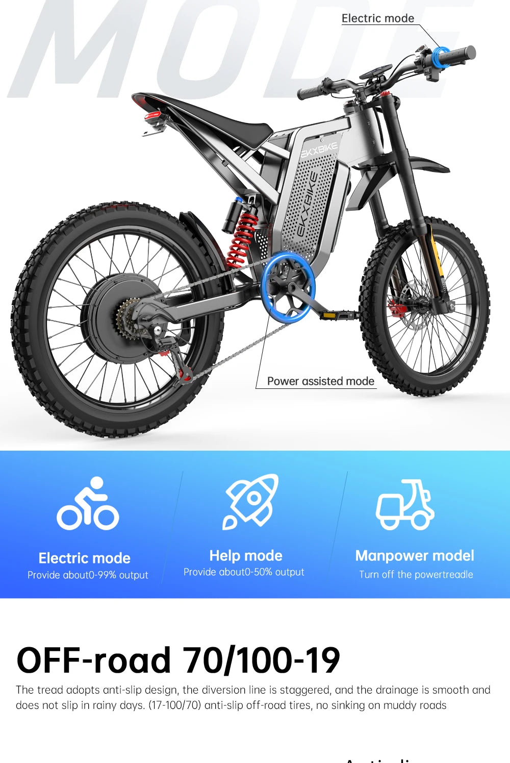 EKX X21 Max Electric Offroad Ebike 3000W 60V 30Ah 85Kmh