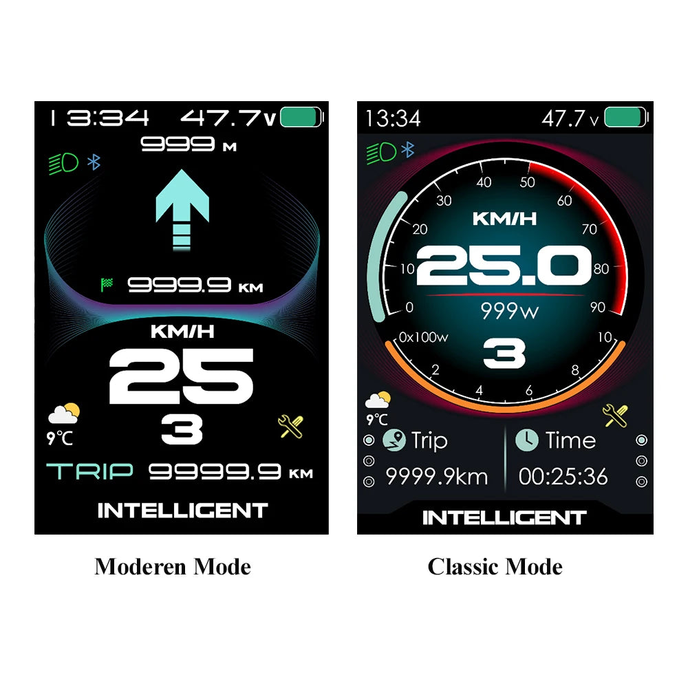 Bafang CAN Protocol Display 860C 600C 530S Bluetooth