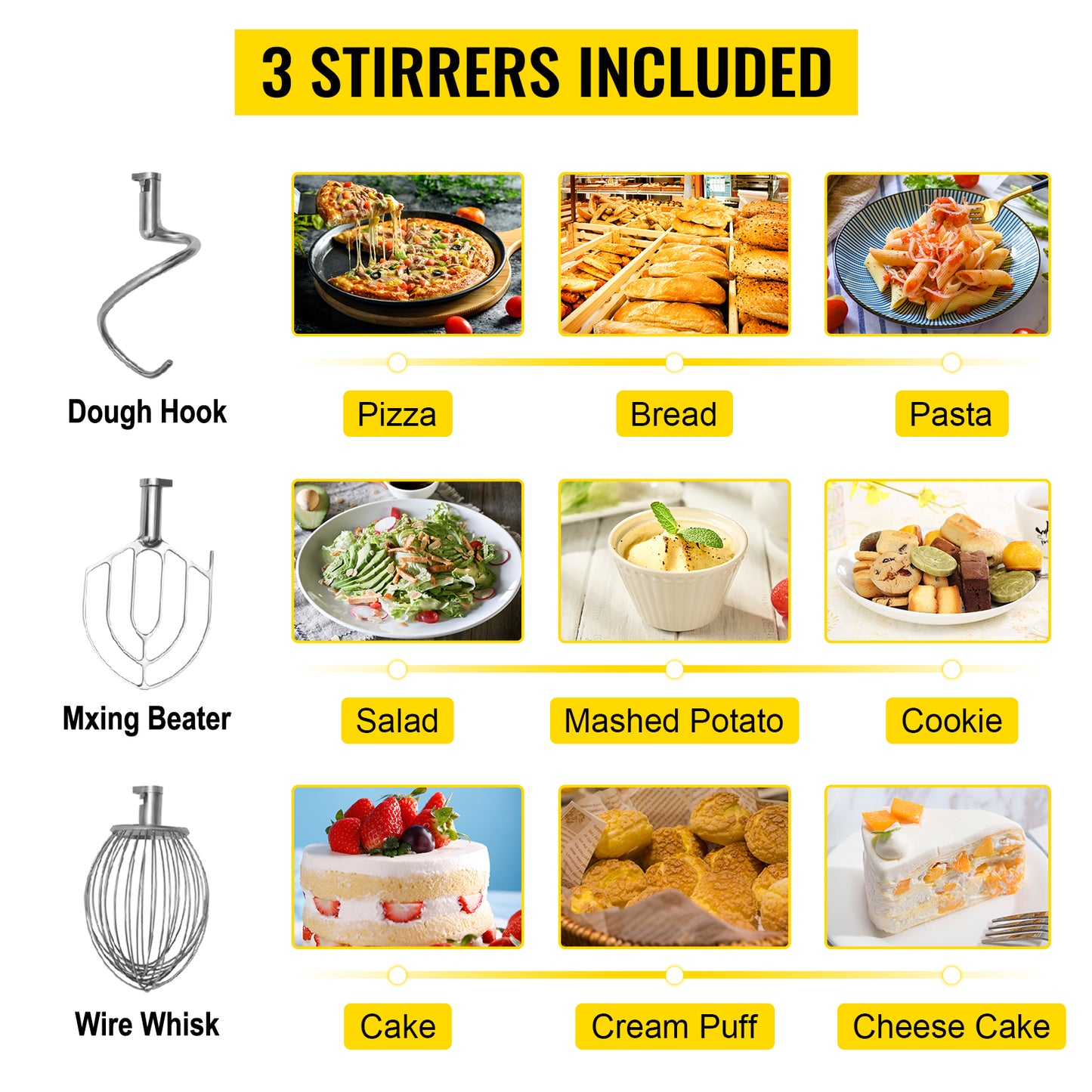 SucceBuy Stainless Steel Electric Dough Machine 10 to 30L Commercial Cream Egg Whisk Mixer Kitchen Food Stand Blender